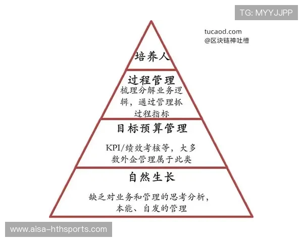 国际裁判考核机制引入更多实战模拟评分，国际裁判员考核